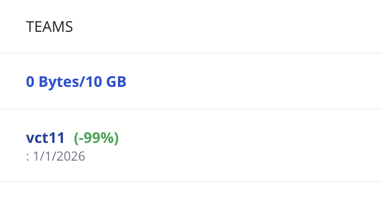 Thông báo về việc tổ chức Hội nghị cán bộ Hội LHPN Hà Nội năm 2024